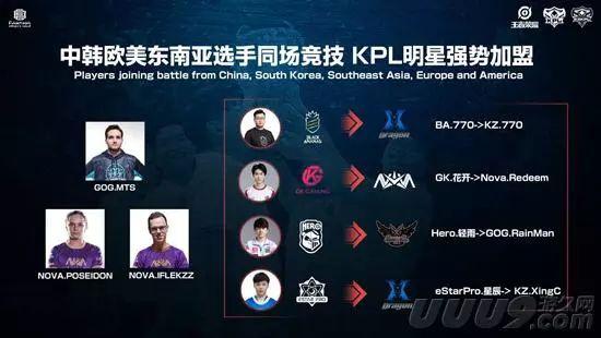 力同样是比 力同样是比