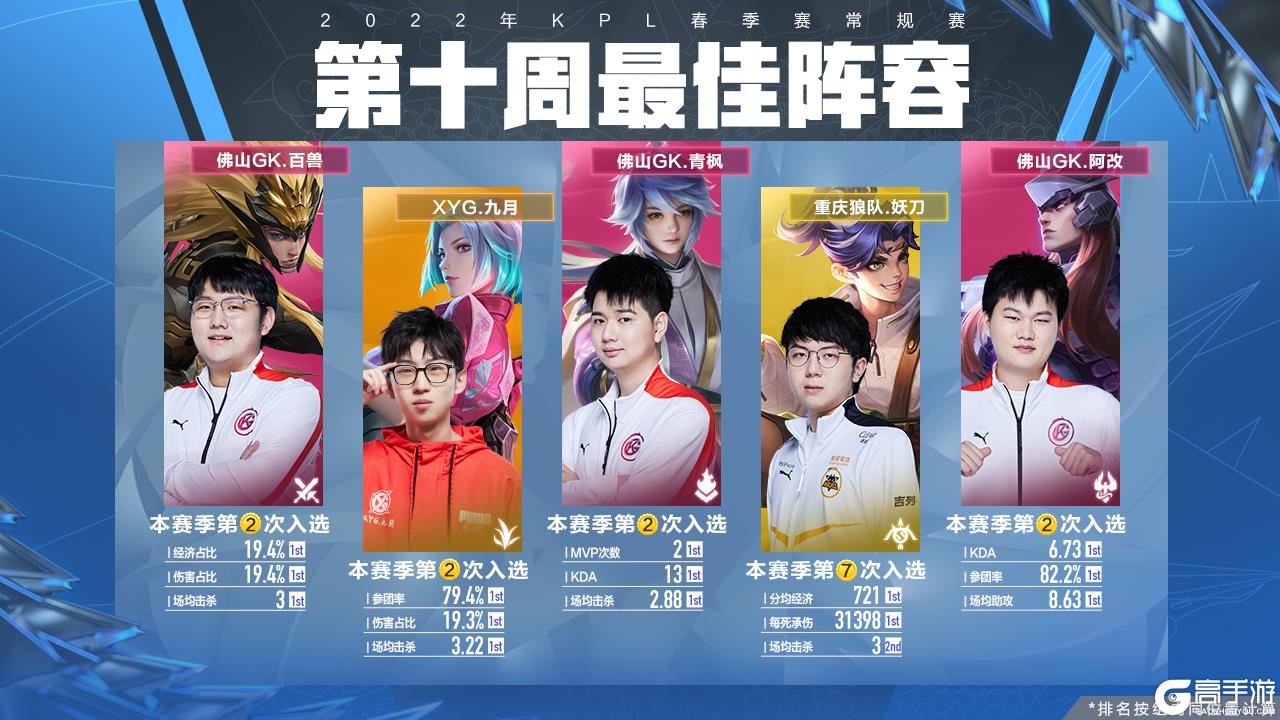 相对脆弱 相对脆弱