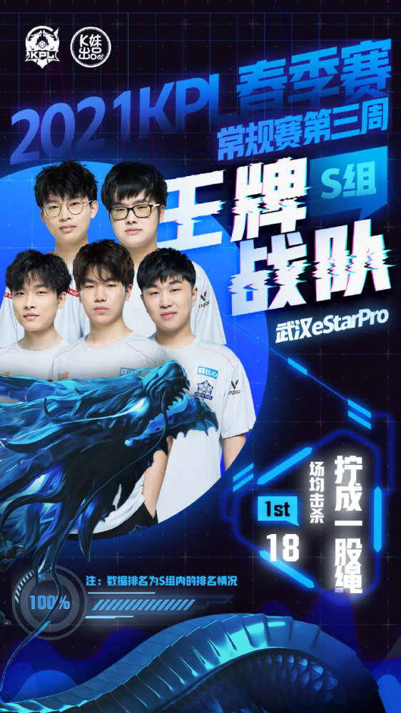 长期下来 长期下来